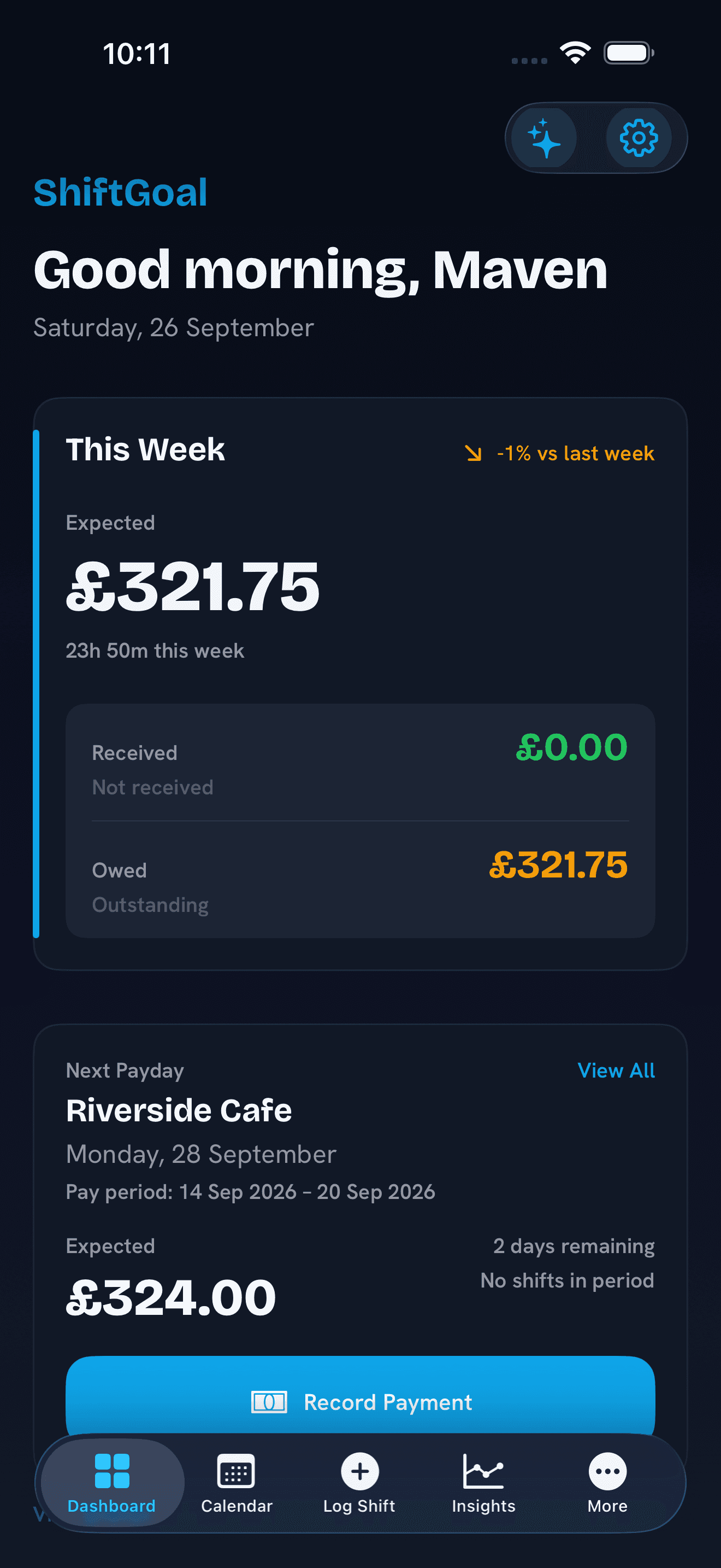 ShiftGoal dashboard with this week's expected pay, hours worked, received and owed amounts, and the next payday.